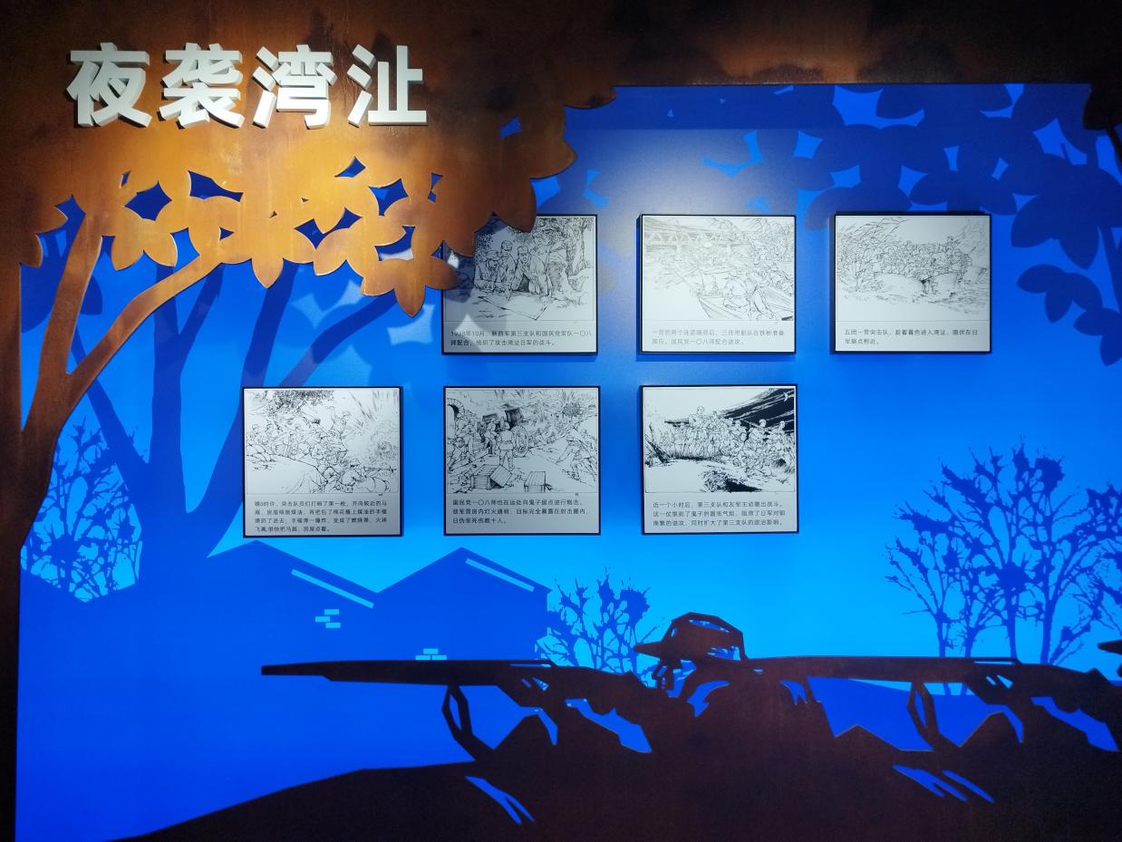 探尋革命歷史  傳承愛國(guó)情懷