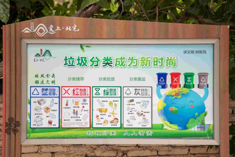 中國石油大學(xué)（華東）致遠(yuǎn)實(shí)踐隊(duì)致遠(yuǎn)實(shí)踐隊(duì)調(diào)研村莊垃圾分